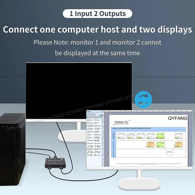 Alt view image 6 of 7 - DisplayPort 1.4 8K Bi-directional Switch 1 to 2 / 2 in 1 Out, 8K@30Hz 4K@120Hz Converter High Speed 32Gbps Compatible with Xbox PS5 Projectors Monitors
