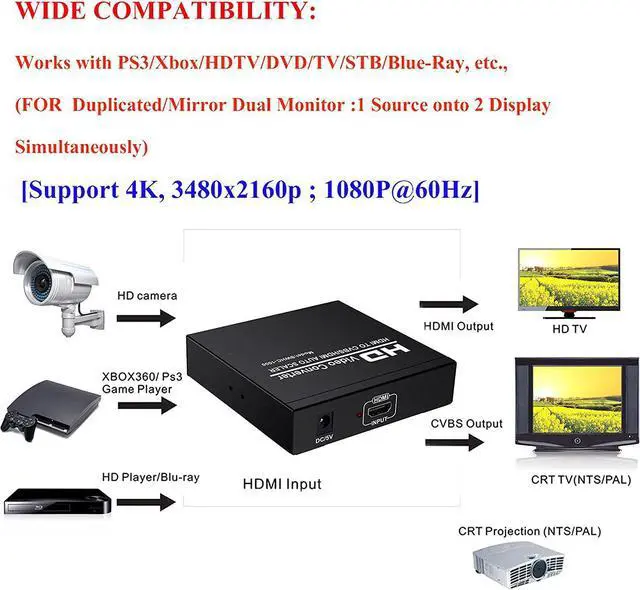 Alt view image 5 of 7 - HDMI to RCA and HDMI Converter, HDMI to AV 3RCA and HDMI Adapter Support 1080P, PAL, NTSC for HD TV and Older TV