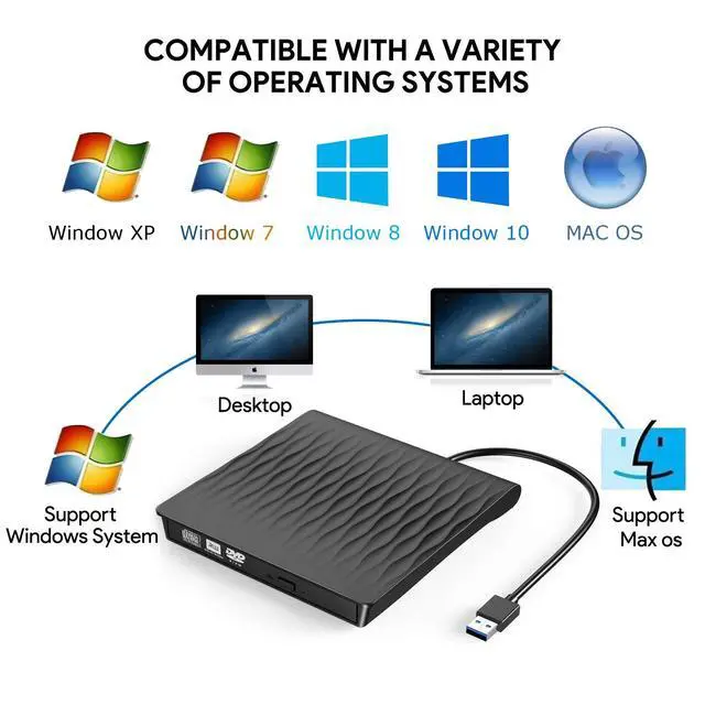Alt view image 5 of 7 - WRIARICH External USB-3.0 USB-C Dual Port Superdrive Ultra Slim USB3.0 CD DVD Drive Burner External CD/DVD +/-RW Writer Reader Player with High Speed Data for MacBook Pro Air/Laptop/Windows/Mac -Black