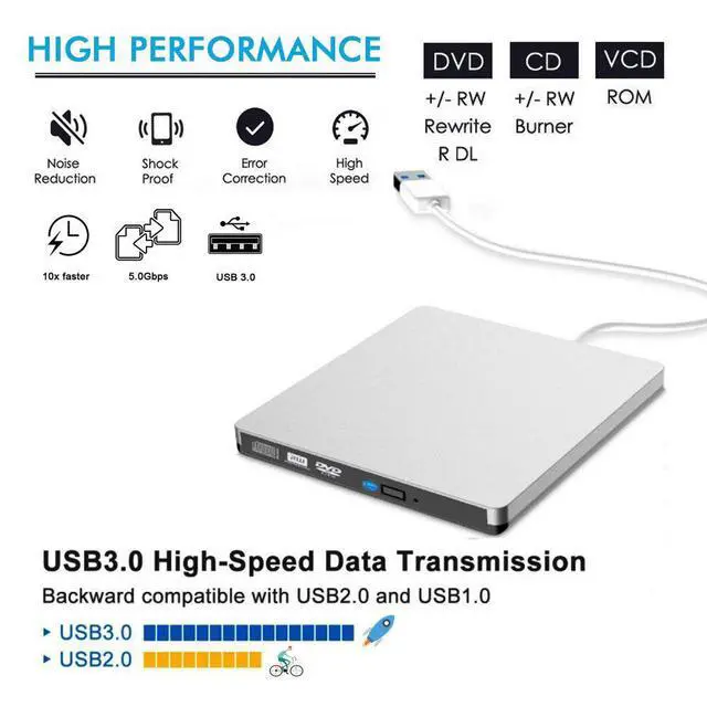 Alt view image 2 of 7 - WRIARICH USB 3.0 Type-C External DVD Drive, CD DVD +/-RW Optical Drive USB C Burner Slim CD/DVD ROM Rewriter Writer Reader Portable for PC Laptop Desktop MacBook Mac Windows 7/8.1/10 Linux OS Apple