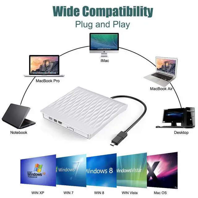 Alt view image 5 of 7 - WRIARICH External CD Drive USB 3.0 Portable CD DVD +/-RW Drive DVD/CD ROM Rewriter Burner Writer Compatible with Laptop Desktop PC Windows Mac Pro MacBook White