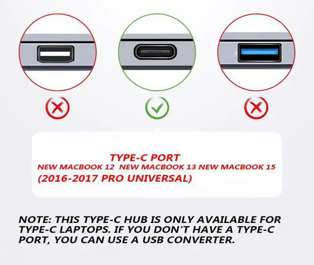 Alt view image 3 of 7 - USB C HUB, USB Type C Adapter 7 in 1 Aluminum Multi Port 100W Power Delivery Thunderbolt 3 Dongle with 2*USB 3.0 Port,4K USB C to HDMI, SD/TF Card Reader, for MacBook Pro 13" 15" 2017/2016-Gary