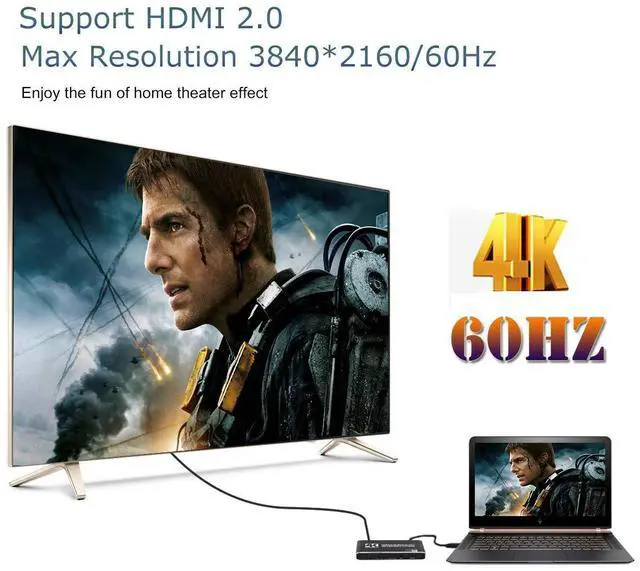 Alt view image 6 of 7 - 4K HDR HDMI Switch, 4 Ports 4K 60Hz HDMI 2.0 Switcher Selector with IR Wireless Remote, Support HDCP 2.2 YUV444/RGB888 HDR10 for Xbox PS5/4 Blu-Ray Player Fire Stick Roku TV