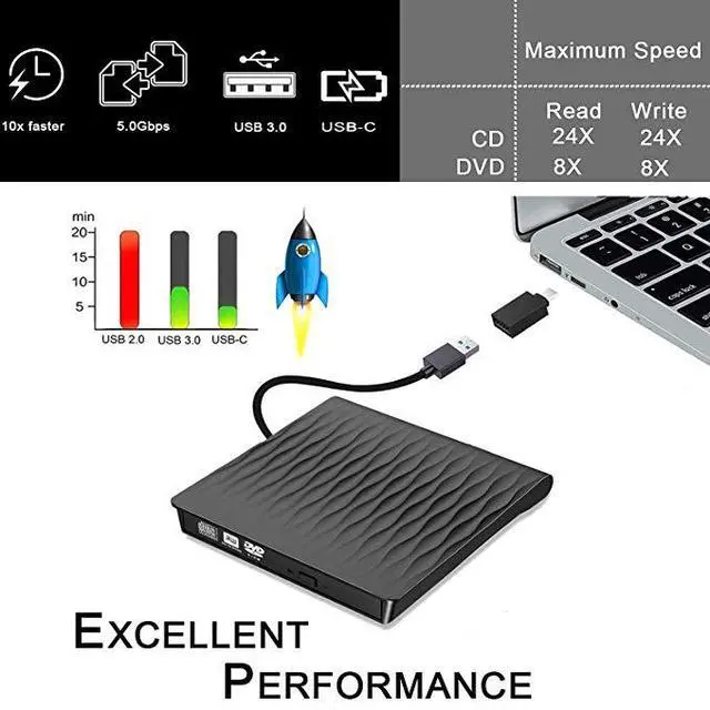 Alt view image 4 of 7 - WRIARICH USB 3.0 External CD DVD Drive, Portable DVD/CD ROM +/-RW Drive Burner Rewriter for Windows 10/8/7, Mac, Linux Laptop Desktop, MacBook Pro/ Air, Black