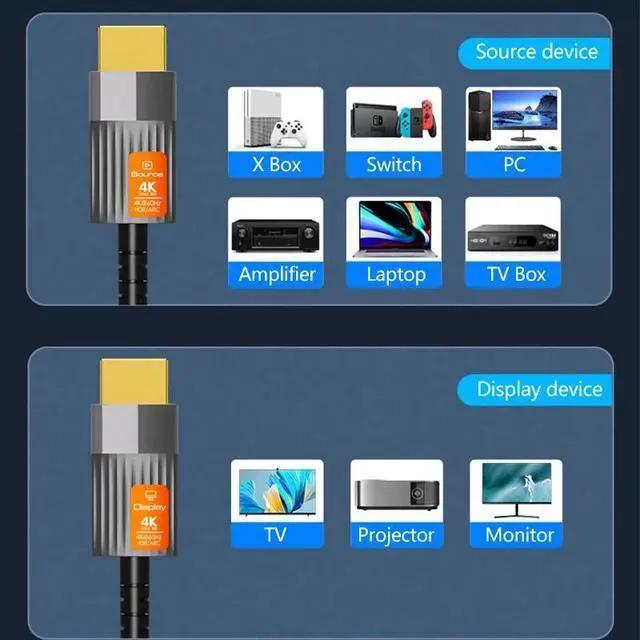 Alt view image 6 of 7 - 16FT Fiber Optic HDMI Cable in-Wall, Fiber HDMI Cable Supports 4K@60Hz, 4:4:4/4:2:2/4:2:0, HDR, Dolby Vision, HDCP2.2, ARC, 3D, High Speed 18Gbps, Slim and Flexible HDMI Fiber Optic Cable
