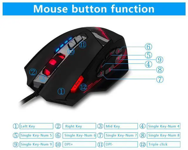 Alt view image 4 of 7 - Zelotes C12 Wired Gaming Mouse, Gaming Mouse: 4000 DPI Optical Sensor - 12 Programmable Buttons