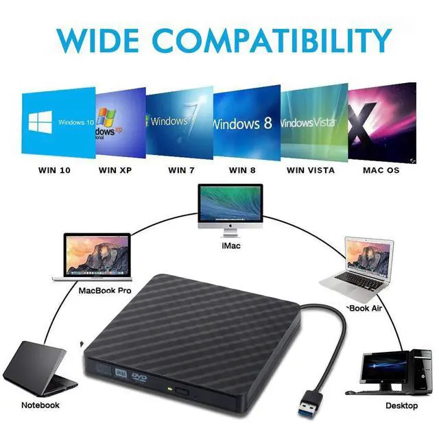 Alt view image 6 of 7 - WRIARICH High-speed USB 3.0/USB-C External DVD Burner Writer Recorder CD/DVD ROM Player PC Optical Drive External DVD Drive Optical Drive
