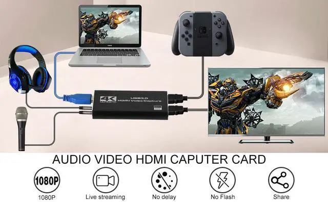 Alt view image 4 of 7 - USB3.0 TO HDMI Video Capture Card Dongle Streaming Live Stream Broadcas, 1080P 60fps HDMI Audio Video Capture Device Portable Video Convertert with MIC input for OBS Game Live Stream Video Recording