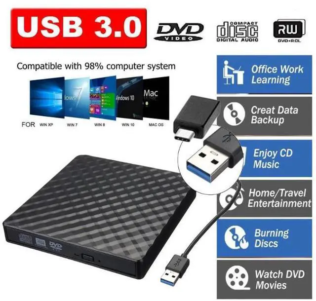 Main image of WRIARICH USB 3.0/USB-C External DVD High-speed Burner Writer Recorder DVD RW Optical Drive CD/DVD ROM Player MACs OS Windows XP/7/8/10