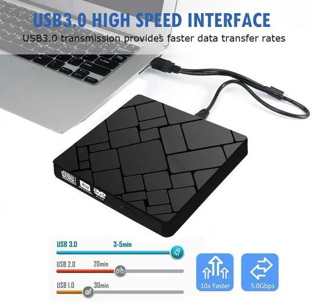 Alt view image 6 of 7 - WRIARICH External CD/DVD Drive for Laptop, USB 3.0 Slim Portable Rewriter Burner, Writer CD-RW/DVD-RW Player, External Optical Drive for PC Desktop/Laptop/Linux/Mac OS/Windows 10/8/7/XP(Black)