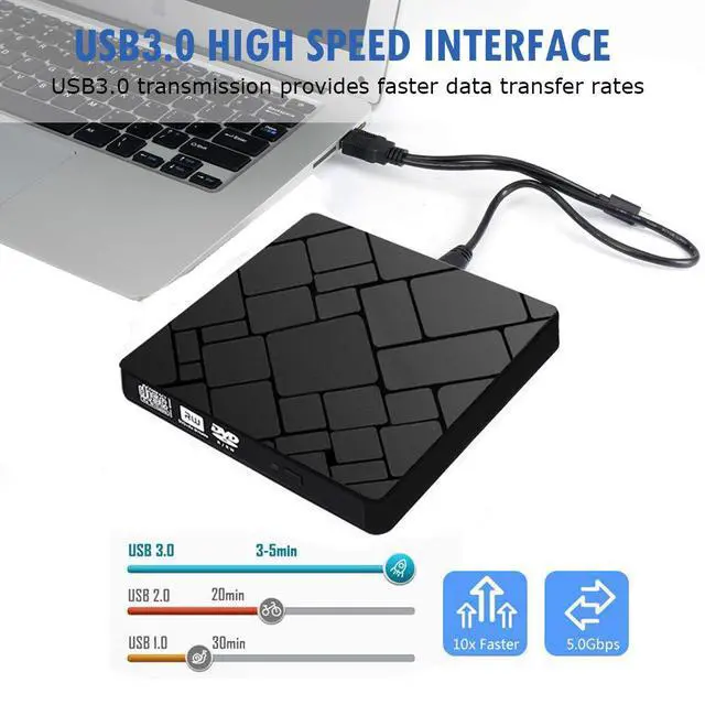 Alt view image 5 of 7 - WRIARICH External CD DVD Drive for Laptop, DVD Player CD Burner Type C USB 3.0 Portable CD ROM External Disk Drive Optical Drive Slim CD DVD Recorder Writer Adapter for PC/Mac/Windows/Linux