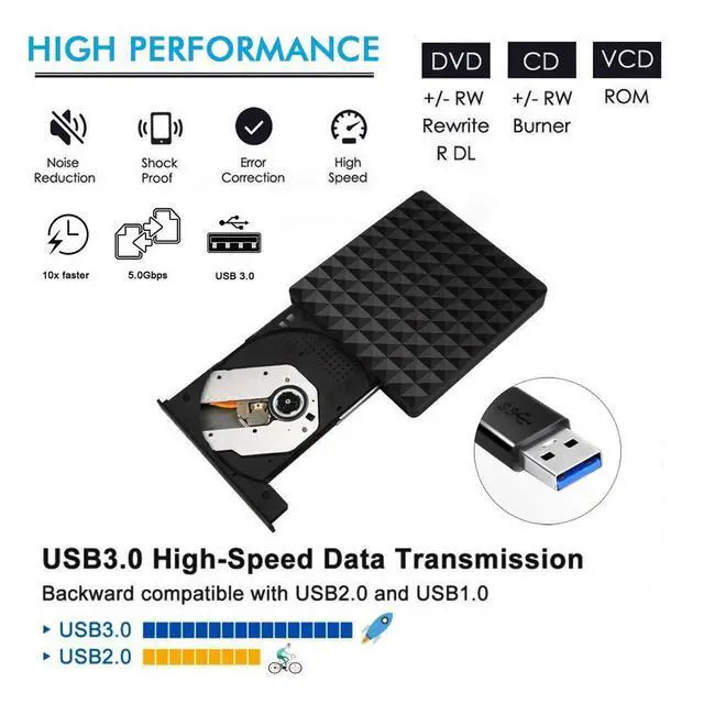 Alt view image 3 of 7 - WRIARICH Diamond Pattern External CD DVD Drive, USB 3.0 Optical DVD Burner RW Player CD Row Rewriter Portable for MacBook OS Windows PC -Black