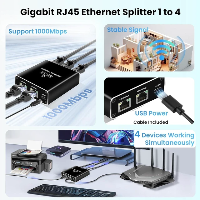 Alt view image 2 of 7 - Ethernet Splitter, Female to Female Network Adapter RJ45, LAN Ethernet Socket Connector Adapter for Cat5/5e/6/7/8, Ethernet Cable Splitter, Network Cable Split in one and Four, Gigabit Transmission
