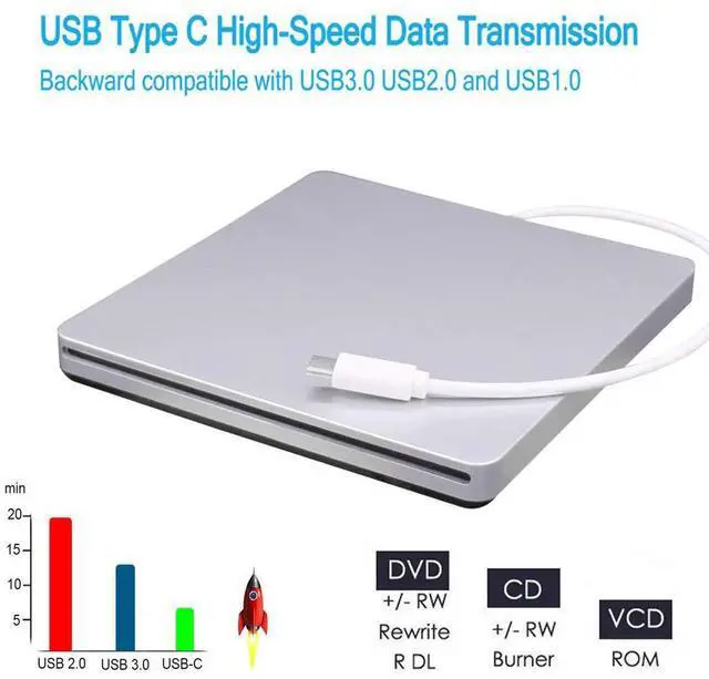 Alt view image 4 of 7 - WRIARICH USB 3.0 USB C External DVD Drive CD Burner CD/DVD +/-RW Optical Drive,Slim Portable DVD CD ROM Rewriter Writer Duplicator for MacBook Laptop Desktop PC Windows 10/8/7 Silver