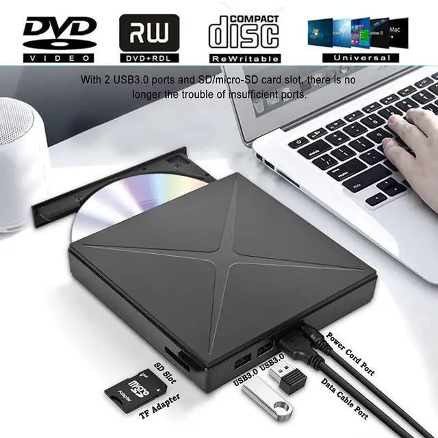 Main image of WRIARICH External CD Drive USB 3.0 Portable CD DVD +/-RW Drive DVD/CD ROM Rewriter Burner Writer Support SD cards Reader Compatible with Laptop Desktop PC Windows Mac Pro MacBook