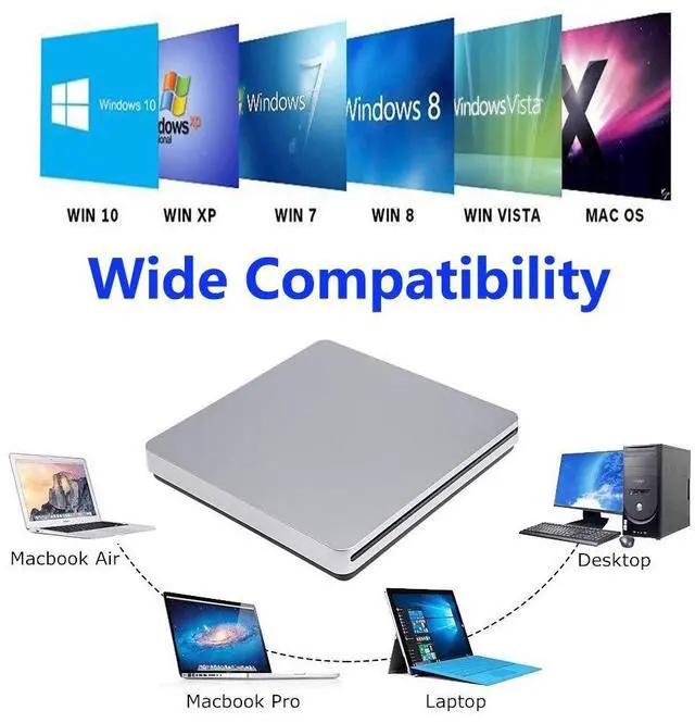 Alt view image 7 of 7 - WRIARICH Type C USB 3.0 External CD Drive Portable CD DVD +/-RW Drive Slim DVD/CD ROM Rewriter Burner Writer For OS Apple Mac Laptop Desktop PC Windows Linux Silver