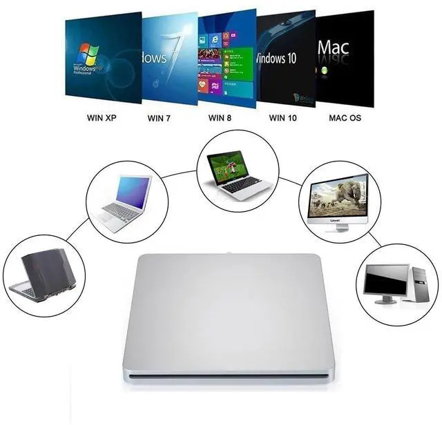 Main image of WRIARICH Aluminum USB 3.0 Type-C External CD DVD Drive Slim Portable DVD/CD ROM +/-RW Optical Drive Burner Writer for MacBook Pro/ Air, iMac, Windows/ Linux/ Laptop Desktop, Silver