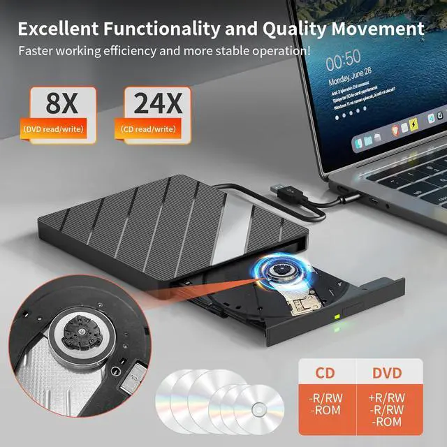 Alt view image 4 of 7 - WRIARICH External CD/DVD Drive for Laptop with Carrying Case,DVD Player for Laptop,Portable CD Burner with USB2.0 Ports, USB3.0 Ports, USB C Ports, SD/TF Card Slots,CD Disk Drive Player Reader Writer