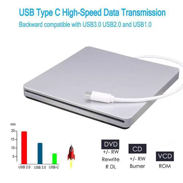 Alt view image 6 of 7 - WRIARICH Aluminum DVD Drive External CD/DVD Drive for Laptop Burner USB-C/USB3.0 Portable Slim,for iMac Notebook Laptop Desktop Support Mac os Win 7 Win8 Win10,Silver