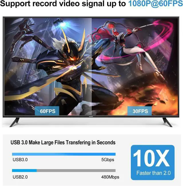 Alt view image 2 of 7 - USB3.0/Type-C External Capture Card, Stream and Record in 4K@60Hz 1080p 60fps with ultra-low latency on PS5, PS4/Pro, Xbox Series X/S, Xbox One X/S, in OBS and more, works with PC and Mac