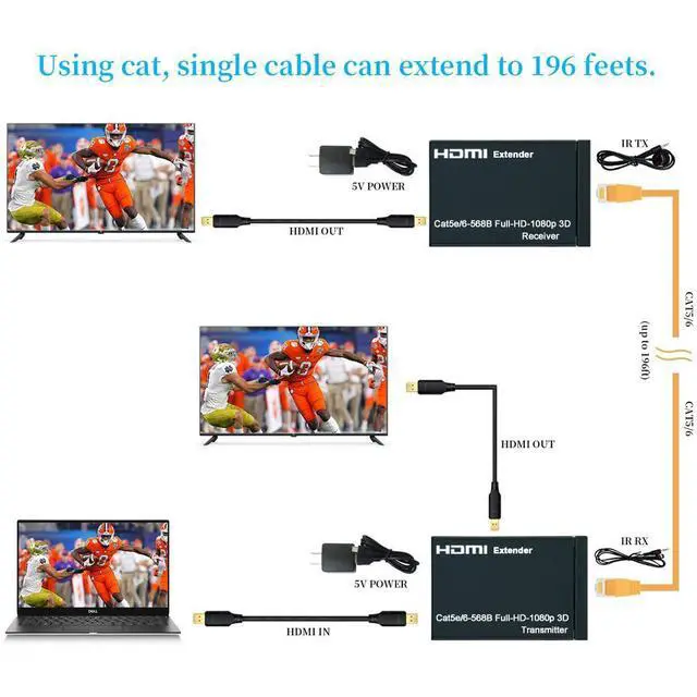 Alt view image 3 of 7 - WRIARICH 60m/190ft 1080P HD HDMI Network Extender Over Single Cat5e/6 Ethernet Cable with IR Remote Control