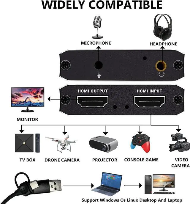Alt view image 2 of 7 - WRIARICH 1080P 60fps 4K/30Hz USB Video Capture Device Video Capture Card Dongle HDMI-compatible to USB 3.0/USB-C for Game Record Live Streaming Broadcast, works with PC and Mac