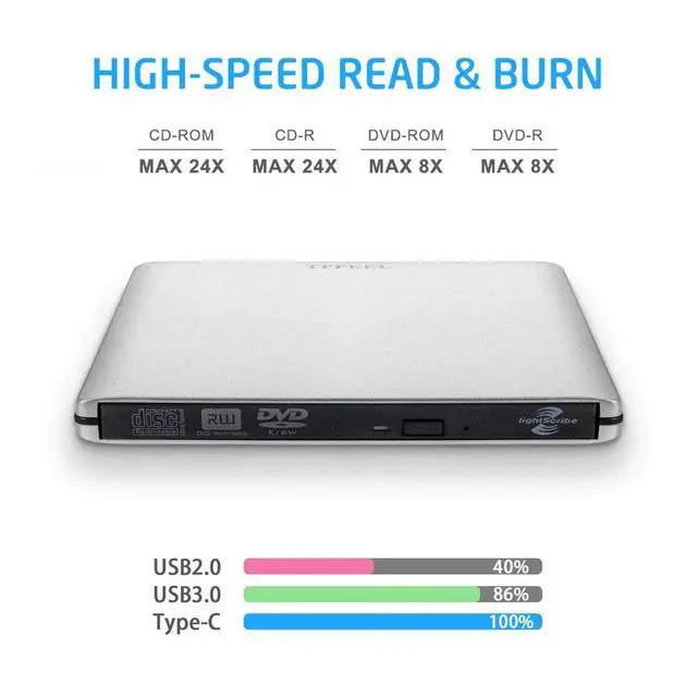 Alt view image 4 of 7 - External CD DVD Drive,USB-C&USB 3.0 for Laptop Aluminum Slim CD DVD +/-RW Burner Player Writer Rewriter for Mac Windows 10/8/7 Notebook PC Desktop MacBook Pro, Silver