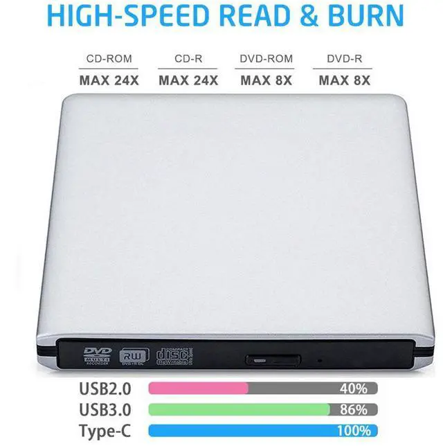 Alt view image 3 of 7 - WRIARICH Aluminum External CD DVD Drive USB 3.0 Type-C Slim Portable DVD/CD ROM +/-RW Optical Drive Burner Writer for MacBook Pro/ Air, iMac, Windows/ Linux/ Mac Laptop Desktop, Silver