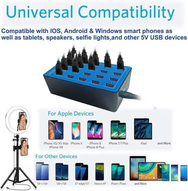 Alt view image 3 of 7 - 100w 24(20A) Port, USB Fast Charging Station,Travel Desktop USB Rapid Charger,Multi Ports Charging Station Organizer Compatible with Smartphones,Tables,and More Devices
