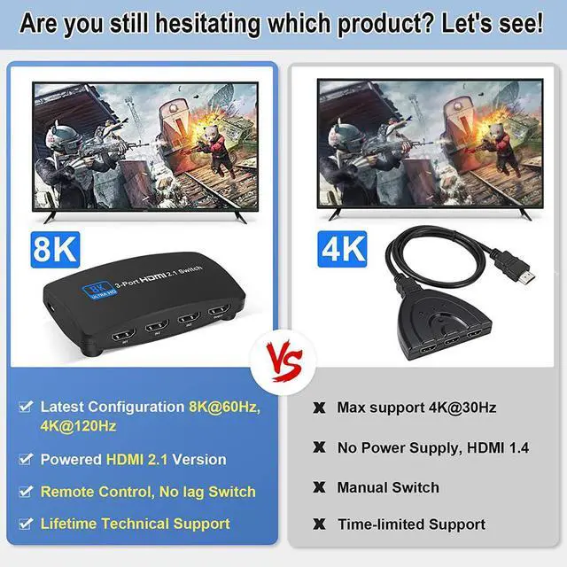 Alt view image 2 of 7 - 3x1 HDMI 2.1 Switch, Ultra HD 8K HDMI Switcher Supports 4K@120Hz, 8K@60Hz, HDMI Switcher Selector Support 48Gbps, HDR10, HDCP2.3, Dolby Vision for PS4/PS5, Xbox, Roku, Apple TV, Fire Stick, Sony TV