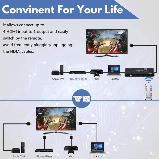 Alt view image 3 of 7 - HDMI Switch with Audio Extractor 4K 60Hz Optical + 3.5mm AUX + Coaxial Output, HDMI Switcher 4 in 1 Out HDMI Audio Splitter Converter IR Remote Support ARC HDCP2.2 1080P 3D Dobly Atmos,EDID,HDR10
