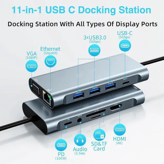 Alt view image 2 of 7 - WRIARICH USB-C Hub 11 in 1 USB Hub Adapter Docking Station Dongle Type-C Hub to Multi Port USB Speed 5Gbps TF/SD Card Reader ,4K HDMI, VGA, 1000M RJ45, USB C, 100W PD, 3.5mm Aux Ports, USB C Hub