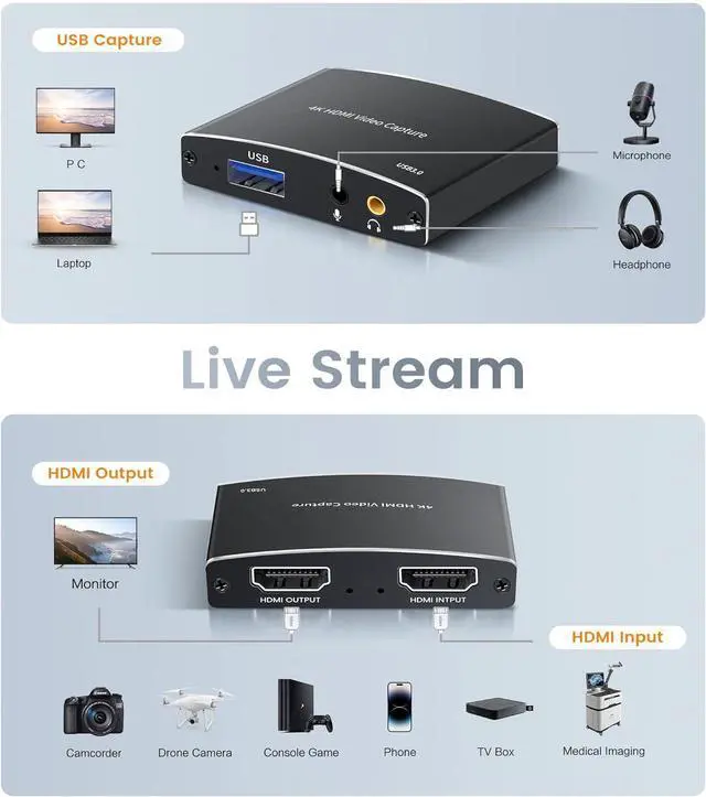 Alt view image 6 of 7 - WRIARICH 4K 60Hz Audio Video Capture Card,HD Video Capture,HDMI USB 3.0 USB-C Video Grabber Device, Full HD 1080P 60FPS Compatible with Nintendo Switch/PS4/PS5/Xbox One (Black)