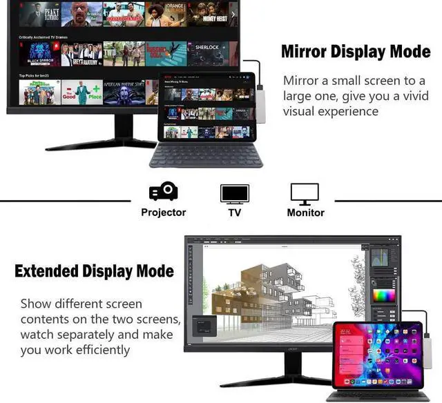 Alt view image 4 of 7 - iPad Pro USB C Hub, 7-in-1 Adapter for iPad Pro 2021 2020 2018 12.9/11 inch, Docking Station with 4K HDMI, USB-C PD Charging, SD/Micro Card Reader, USB 3.0 & 3.5mm Headphone Jack,USB C Data