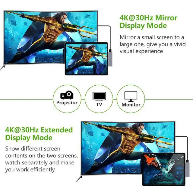 Alt view image 3 of 7 - USB C Adapter for iPad Pro, 7-in-1 Type-C Hub,ipad Pro 2018 2020 11"/12.9"/Air 4 Multiport AV Dongle with 4K HDMI, USB-C PD Charging, SD/Micro Card Reader, USB 3.0 & 3.5mm Headphone Jack,USB C Data
