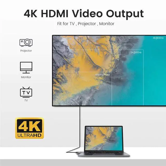 Alt view image 4 of 7 - WRIARICH USB C Hub 8 in 1 Type C Hub Adapter with Thunderbolt3 5K@60Hz 40Gbps, 100W Power Delivery, 3 USB 3.0 Ports, 4K@30Hz HDMI for MacBook Pro 2019 2018 2017 2016 1315 Dual Type C Hub Adapter