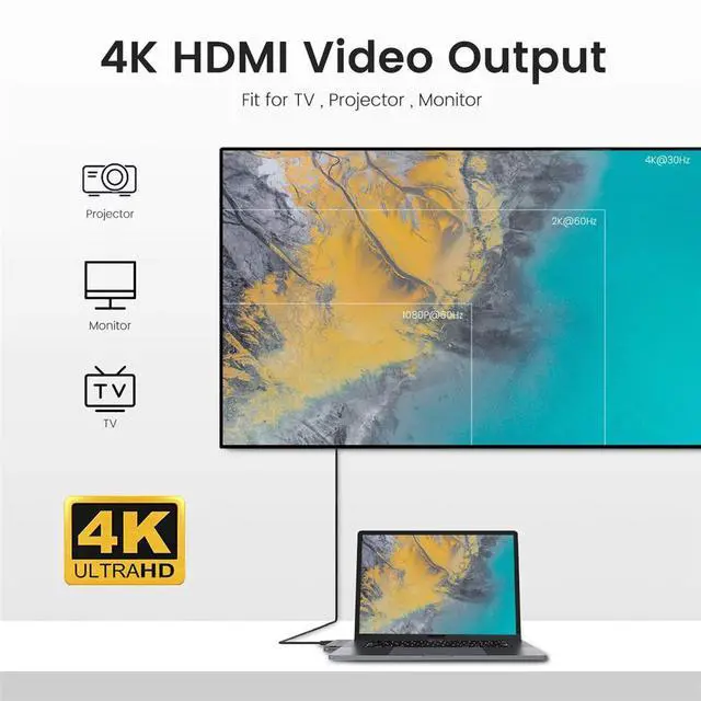 Alt view image 7 of 7 - WRIARICH USB C Hub 8 in 1 for MacBook Pro 2019 2018 2017 2016 1315 Dual Type C Hub Adapter with Thunderbolt 3, 100W Power Delivery, 4K HDMI, 3xUSB 3.0 Ports, SD&TF Card Reader
