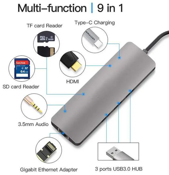 Alt view image 3 of 7 - USB C Hub, 9-In-1 Type C Hub with Ethernet Port, 4K USB C to HDMI, 3 USB 3.0 Ports, SD/TF Card Reader, 60W PD USB-C Power Delivery 3.5mm Audio Jack Portable for Mac Pro and Other Type C Laptop