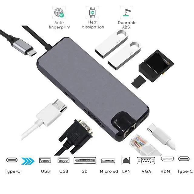 Alt view image 4 of 7 - WRIARICH USB C Type C Hub, 8 in 1 USB C Hub Adapter with 1000Mbps RJ45 Ethernet, 4K USB-C to HDMI, VGA, USB 3.0, USB-C Power Delivery, SD/TF Card Reader Compatible for MacBook and Other Laptops