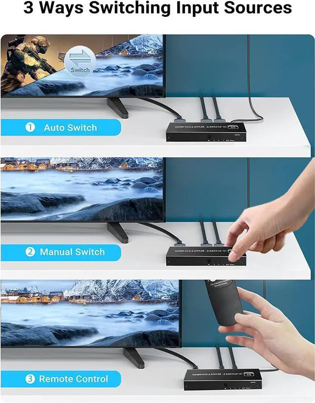 Alt view image 4 of 7 - 8K HDMI 2.1 Switch 4K 120Hz 3 in 1 Out, 8K@60Hz HDMI 2.1 Splitter Switcher Selector Box 4-Port with Remote 4K 120Hz 2K 144Hz, HDMI 3x1 HDR, 48Gbps, CEC, Dolby Vision, for Xbox Series X PS5