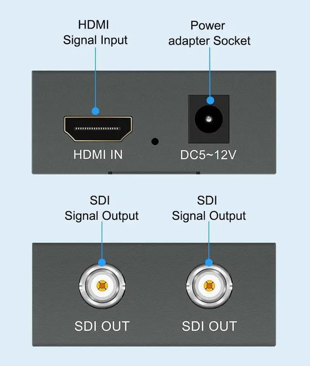 Alt view image 3 of 7 - HDMI to SDI, HDMI to SDI Converter Two SDI Output Audio Embedder Support HDMI 1.3, 3G/ HD-SDI Auto Format Detection Extender for Camera CCTV
