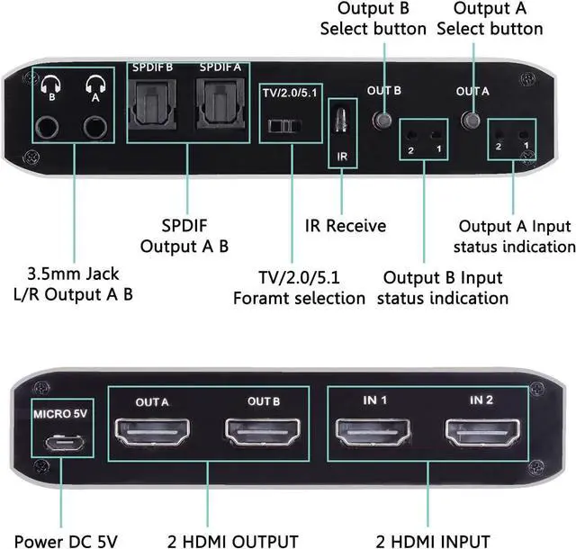 Alt view image 2 of 7 - 2x2 HDMI Matrix Switch Up to 4K 60Hz RGB 8:8:8, HDR, HDMI 2.0, HDCP 2.2/1.4, Auto Downscaling, IR Remote, 2xSPDIF Audio, 2x3.5mm L/R Audio, 2 in 2 Out Video (OZJ6)