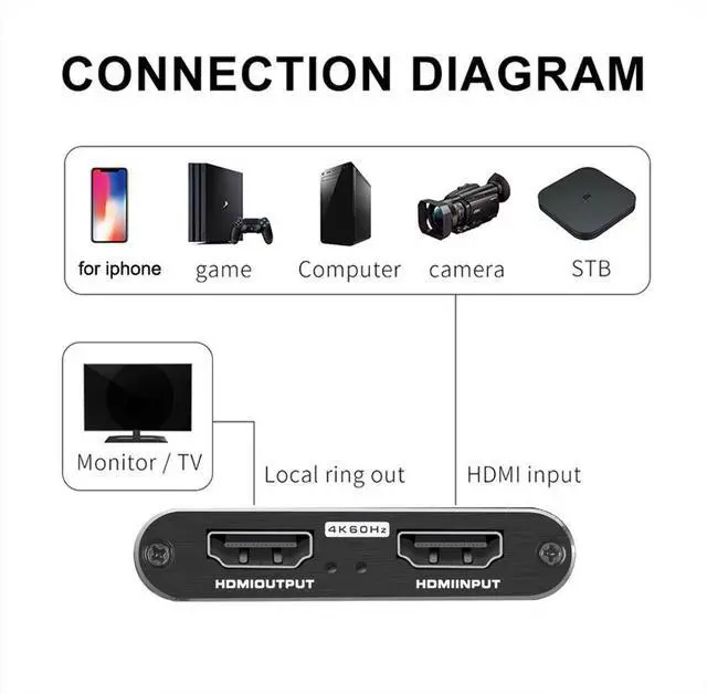 Alt view image 3 of 7 - WRIARICH Capture Card Nintendo Switch, Video Capture Card, Game Capture Card 4K 1080P 60FPS, HDMI to USB 3.0 Capture Card for Streaming Work with PS4/PC/OBS/Camera