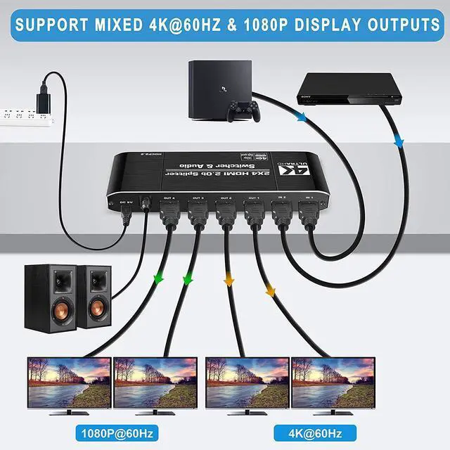 Alt view image 4 of 7 - 4K 60Hz 2 x 4 HDMI Switch Splitter Audio Extractor with IR Remote Control HDMI 2.0b Switcher Support 18Gbps 4K x 2K 3D HDCP 2.2 HDMI Splitter Hub Port Switches for PS4 Xbox Apple TV Fire