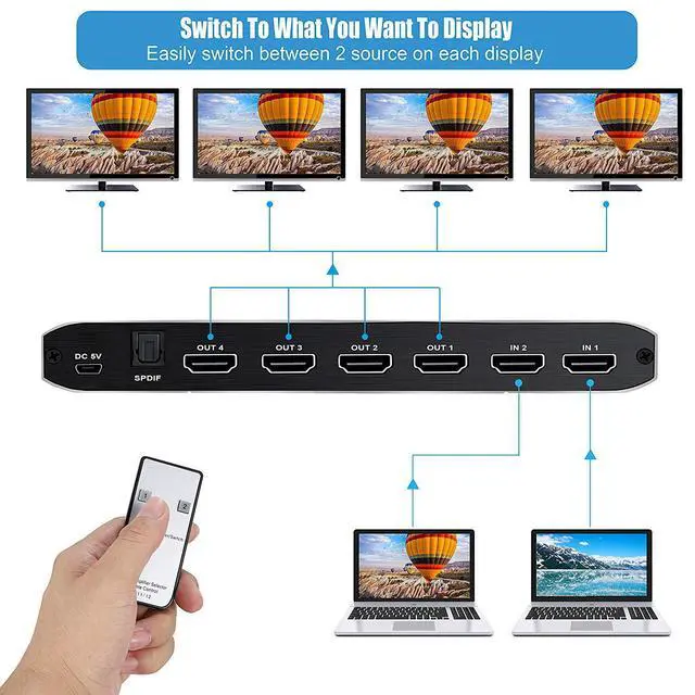 Alt view image 5 of 7 - 4K@60Hz 2x4 HDMI Switch Splitter Audio Extractor with Optical Toslink SPDIF/3.5mm Audio Out, 4 Ports HDMI 2.0b Switcher with Remote Control Support HDCP 2.2, HDMI2.0b, 4K@60HZ, RGB4:4:4, 4K HDR