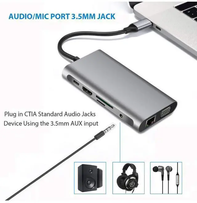 Alt view image 7 of 7 - WRIARICH 10 in 1 USB C Hub for MacBook , MacBook Pro, Lenovo, with 4K HDMI + 1080P VGA + RJ-45 Gigabit Ethernet + 3 USB 3.0 Ports + SD/TF Card Reader + PD Type C Charging Port + 3.5mm Audio Output