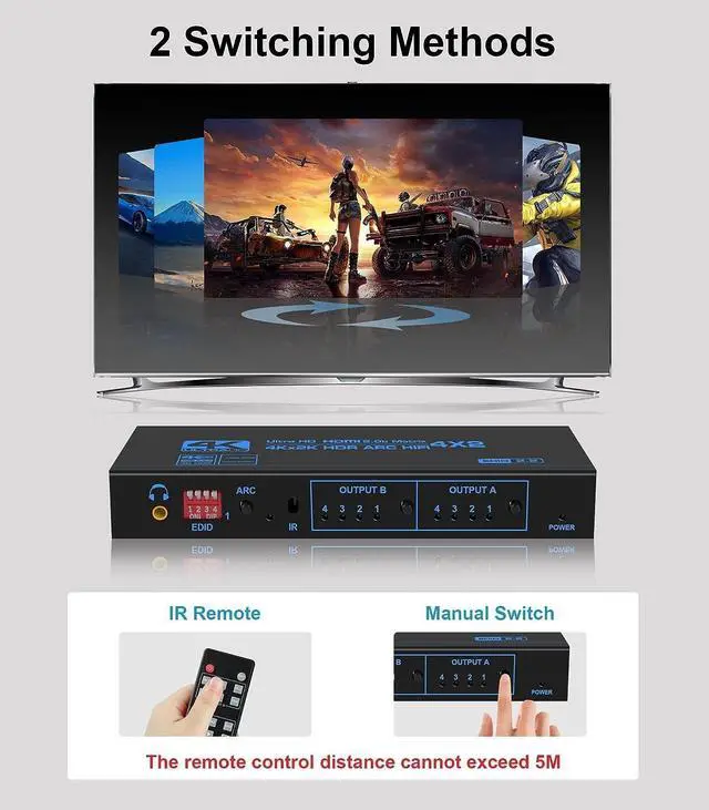 Alt view image 5 of 7 - WRIARICH 4x2 HDMI Matrix Switch,4 in 2 Out Matrix HDMI Video Switcher Splitter +Optical & 3.5mm Audio Output,Support Ultra HD 4K,3D 1080P,Audio EDID Extractor with IR Remote Control (OZJ2-1)