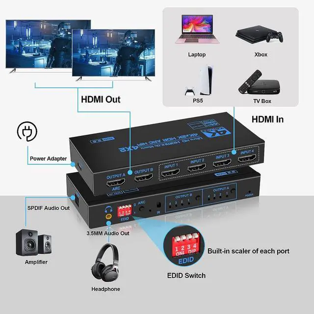 Alt view image 2 of 7 - WRIARICH 18.5 Gbps 4K@60Hz HDMI-compatible Matrix 4x2 HDMI2.0b Switch Splitter with SPDIF and 3.5mm HDR 4x2 Support HDCP 2.2 3D (OZJ2-1)