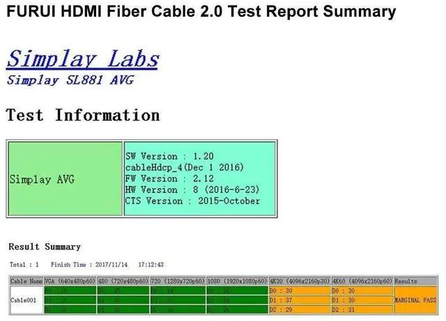 Alt view image 5 of 7 - WRIARICH HDMI Fiber Cable 4K60HZ HDR Light Speed HDMI2.0b Cable, Supports 18.2 Gbps, Ultra Slim, Dolby Vision, ARC, HDCP2.2, 4:4:4/4:2:2/4:2:0 and Flexible HDMI Optic Cable - 3.3ft(1meter)