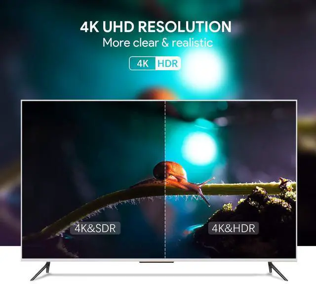 Alt view image 6 of 7 - Fiber Optic HDMI Cable 4K HDR 60Hz, Fiber HDMI Support 2.0b Premium 18Gbps High-Speed Slim and Flexible 3D 4:4:4/4:2:2/4:2:0 Suitable for Apple TV, HDTV, TV Box, Playstation4 PS3,Xbox- 3M/10ft